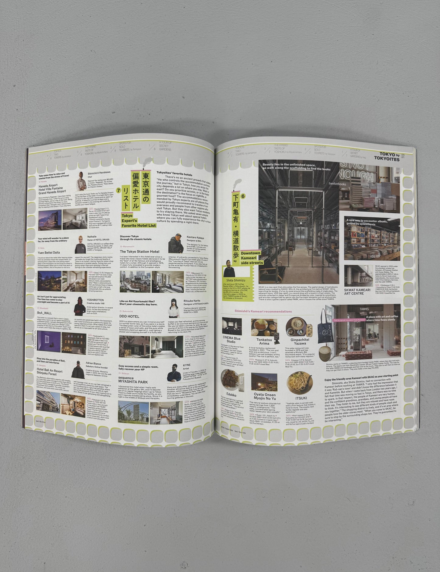 Popeye Tokyo Issue